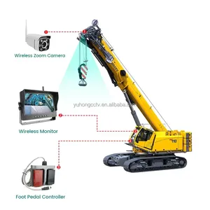 10,1-Zoll-Funkkrankamera Überwachung DVR 30X Zoom verstärkung AHD Wifi-Display-Set für Turmdrehkran-Stein-Rückfahr kamera - Product Image 3