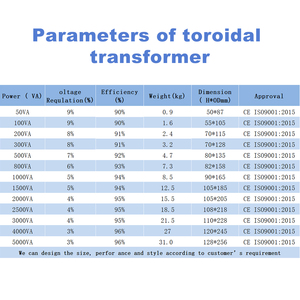 <span class=keywords><strong>Transformateur</strong></span> toroïdal d'alimentation pour amplificateur audio 220V vers 70V 12V <span class=keywords><strong>24V</strong></span> 36V 48V 60V 72V avec fil de cuivre à induction magnétique - Product Image 2