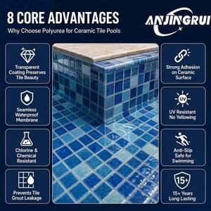 Revestimiento <span class=keywords><strong>de</strong></span> Poliurea Poliaspártica <span class=keywords><strong>de</strong></span> Dos Componentes Ecológico <span class=keywords><strong>de</strong></span> Primera Calidad para Azulejos <span class=keywords><strong>de</strong></span> Cerámica, <span class=keywords><strong>Membrana</strong></span> Líquida Impermeable para Piscinas - Product Image 3