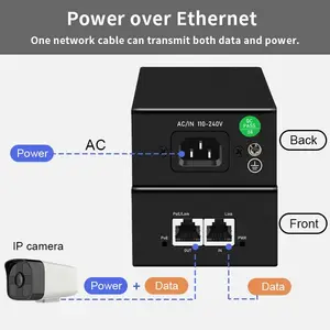 Hot bán 90 Wát Gigabit PoE ++ Injector Adapter, IEEE 802.3 BT/802. 3AT/802.3af Compliant