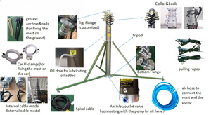 Mástil telescópico neumático de 10m, 12m y 16m con carga útil pesada para montaje de luces de cámara de antena CCTV - Product Image 6
