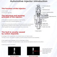 Nettoyeur et testeur d'injecteurs de carburant à ultrasons CNC-603C, machine de nettoyage du système d'injection automobile à 6 cylindres