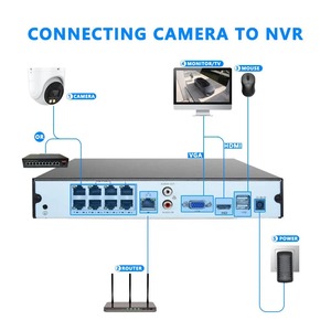4K 8MP Color Night Vision Two Way Audio Cctv Security Network <strong>Camera</strong> Indoor Outdoor Human Detection 5MP 4MP <strong>Wired</strong> IP Dome <strong>Camera</strong> - Product Image 3