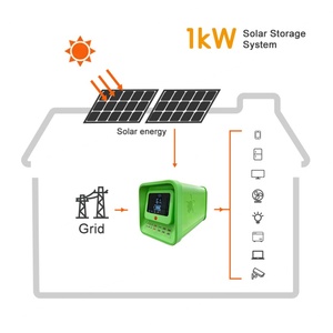 สถานีพลังงานแสงอาทิตย์แบบพกพา Power Solution 1.28 กิโลวัตต์ชั่วโมง สำหรับใช้ในบ้าน ระบบไฮบริด แบตเตอรี่แบบเรียงซ้อนได้ กำลังไฟ 500 วัตต์ - Product Image 6