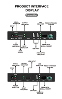 Extenseur HDMI à fibre optique certifié CE/FCC/RoHS, 10 km, non compressé, prise en charge 4K60, KVM RS232 pour stade et parc à thème