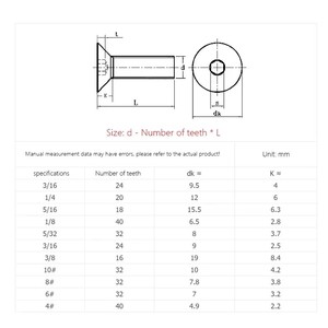 UNC nuf 4 #-40 6 #-32 8 #-32 10 #-32 chúng tôi tiêu chuẩn cấp 10.9 thép đen Hex lục giác ổ cắm vít Đầu chìm phẳng - Product Image 4