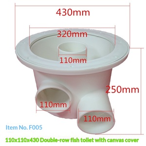 F005 Serbatoio di drenaggio a doppia fila <span class=keywords><strong>per</strong></span> allevamenti ittici, con foro di scarico <span class=keywords><strong>per</strong></span> <span class=keywords><strong>serbatoi</strong></span> d'<span class=keywords><strong>acqua</strong></span> agricoli, frutteti e orti - Product Image 2