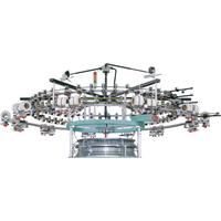 Machine à tricoter circulaire simple ZYTT Exclusive, fourniture d'usine chinoise