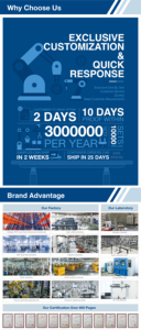 Jiecang jch35a6 Giường Y Tế tay điều khiển Bộ điều khiển động cơ cho thoải mái và thuận tiện - Product Image 3