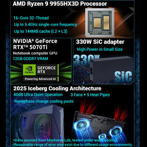 Laptop chơi game MECHREVO Canglong16 Ultra Cyberpowerpc hoàn toàn mới, màn hình MiniLED 16 inch 300Hz, RTX 5090, Ryzen9 9955X3D AMD, tiếng Anh - Product Image 4