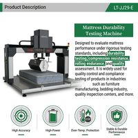 Lituo ASTM F1566 Mattress Rolling Impact Tester with Hexagonal Drum for Mattress Fatigue and Durability Test