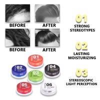 Pommade Coiffante Gel 150g Fixation Forte Style Rétro Grand Effet Coiffure Arrière Huile-Cire pour Cheveux