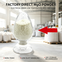 Poudre de MgO à basse température MgO MED-3AI pour éléments chauffants