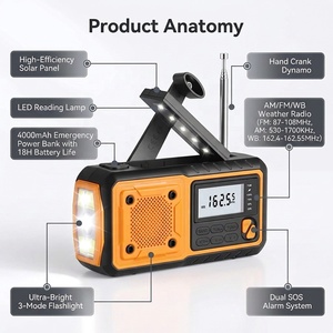 Professional 4000mAh Emergency Weather <strong>Radio</strong> Fast Charging Solar Hand Crank NOAA Alert <strong>Radio</strong> IPX5 Survival Gear Factory <strong>Direct</strong> - Product Image 2