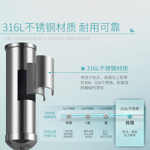 Dispositivo de Filtración al Vacío para Laboratorio Bkmamlab, Multifiltro, Acero Inoxidable 316L, con Diseño de Rosca, para Uso en Laboratorio - Product Image 2