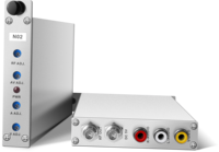 24 en 1 AV/HD à RF 24 canaux modulateur fixe de catv modulateur analogique catv rf