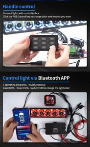 Phổ 8 gang RGB xe chuyển đổi ánh sáng bảng điều khiển với hộp điều khiển <span class=keywords><strong>LED</strong></span> cảm ứng bảng điều khiển xe <span class=keywords><strong>Led</strong></span> hộp điều khiển ánh sáng - Product Image 2