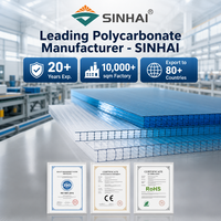 Isolation acoustique, plaque alvéolaire en polycarbonate multi-parois pour cloison intérieure de bâtiment commercial
