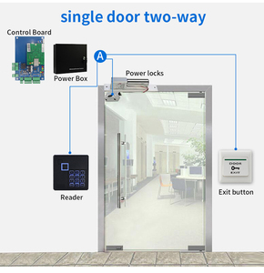 Hệ thống kiểm soát truy cập cửa tùy chỉnh với màn hình cảm ứng và cửa sổ 10 hỗ trợ Logo tùy chỉnh - Product Image 5