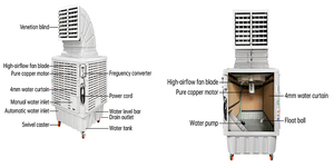 Giá bán buôn 25000m ³/h dòng chảy khí quyển di động bay hơi công nghiệp làm mát không khí nhà máy ngoài trời - Product Image 2