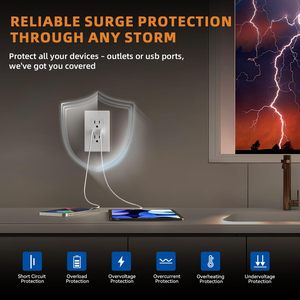 Elegrp Phổ Điện Điện Đôi Tường Ổ Cắm <span class=keywords><strong>USB</strong></span> Phí Ổ Cắm Loại C Tường Ổ Cắm Với 3 AC Cổng <span class=keywords><strong>USB</strong></span> - Product Image 4