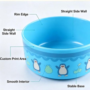 Bol carré en mélamine personnalisé 13x13x5,8 cm – Sans BPA, compatible lave-vaisselle, motifs imprimés OEM/ODM pour enfants et usage commercial - Product Image 2