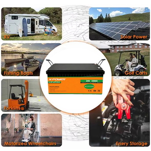 12V 100Ah 200Ah 280Ah <b>Battery</b>,<b>48V</b> Lithium Ion <b>Batteries</b> Home Lithium <b>Battery</b> for Solar Household Backup Energy Storage - Product Image 4