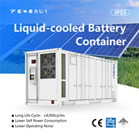 Conteneur de batterie compact intégré 1331,2 V 5,015 MWh à cycle de vie long, refroidi par liquide, de 20 pieds, pour le stockage d'énergie solaire et éolienne