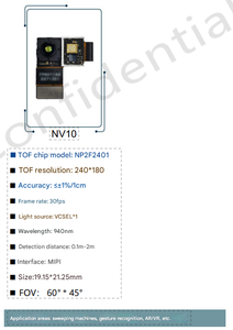Merrillchip originale IC Area array chip i-Tof modulo risoluzione 240(H) x 180(<span class=keywords><strong>V</strong></span>) 30fps interfaccia NV10 riconoscimento gestuale - Product Image 2