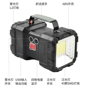 Linterna LED Recargable Portátil Tg-Tz017 de 4800 mAh de Alta Luminosidad para Uso en el Hogar y al Aire Libre - Product Image 4