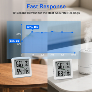 Hộ gia đình nhiệt kế trong nhà ẩm kế ± <span class=keywords><strong>1</strong></span> ℃ nhiệt kế màn hình độ ẩm mét từ kỹ thuật số thermohygrometer - Product Image 6