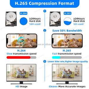 Hongnaer 1080P/5/8MP-N interior XVI/AHD/TVI/CVI/CVBS/IP 6 en 1 DVR XMEye Pro ICSee 4K-N analógico 4/8CH CCTV grabadora de vídeo Digital - Product Image 6