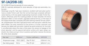 Стальная бронзовая покрытая PTFE самосмазываемая втулка подшипника DIN1494 DU SF-1 PAP P10 скользящая втулка обернутая втулка - Product Image 2