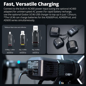 Godox <span class=keywords><strong>AD400Pro</strong></span> II Flash d'extérieur tout-en-un 400Ws Li-on Battery TTL HSS Flash Light avec système X sans fil 2.4G intégré - Product Image 5