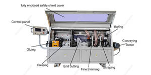 Pm50a + אוטומטי לחלוטין מראש כרסום לוח רהיטים מלמין דה בורדס מלמין דה בורדס - Product Image 2