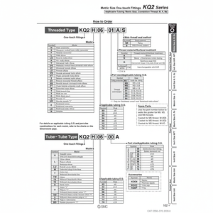SMC Pneumatics Raccord à une touche KQ2ZD12-03AS pièces pneumatiques - Product Image 1