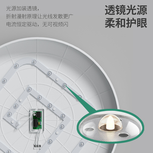 ไฟ LED แบบกันน้ำทรงกลมบางพิเศษ สำหรับพื้นที่ 10-15 ตร.ม. เหมาะสำหรับห้องน้ำ ห้องครัว ห้องนอน ห้องนั่งเล่น ทางเดิน และโถงทางเดิน - Product Image 4