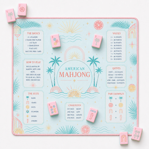 Tapis de Mahjong Américain Esthétique Bleu Menthe Agrumes Tropicaux, Housse de Table Antidérapante et Imperméable avec Guide des Règles pour Jeux de Cartes - Product Image 1