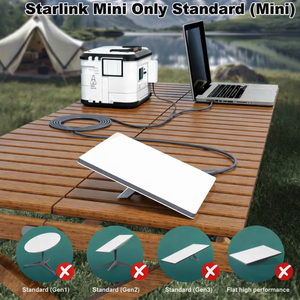 Starlink มินิเครือข่าย2in2อีเทอร์เน็ตสายไฟ Gen4ดาวเทียมสาย LAN <span class=keywords><strong>2</strong></span> IN <span class=keywords><strong>2</strong></span> starlink สายเชื่อมต่อแบบมีสายสำหรับ starlink MINI - Product Image 4