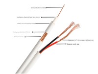 Cable Coaxial de Cobre RG59 de 75 Ohmios, Precio de Fábrica, para Interiores y Exteriores, CCTV, CATV, DVR, Sistema de Seguridad, Transmisión de Video, Suministro OEM