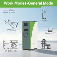 Batterie solaire compatible Deye 50 kW 144 kWh JApower Tout-en-un ESS Onduleur Hybride IP55 Refroidissement par air pour Campus Solaire BESS