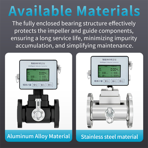 <b>Meter</b> Gas Flowmeter <b>Meter</b> Chlorine Rotameter Nitrogen <b>Flow</b> Gauge Gas <b>Flow</b> <b>Meter</b> - Product Image 5