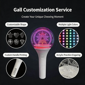 Bâton lumineux LED RGB rotatif à 360 degrés, activé par le son, clignotant et musical, pour concerts, Kpop, fêtes et événements. - Product Image 3