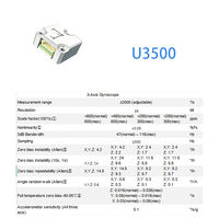 Sensor IMU MEMS IMU3500 Precisión 1 Salida digital RS232 RS485 TTL Modbus opcional