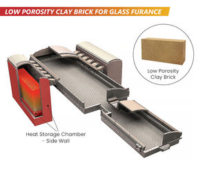Ladrillo Refractario KERUI de Alta Calidad, 230x114x65mm, Ladrillo Refractario de Arcilla para Horno, Resistente a 1500 Grados - Product Image 6