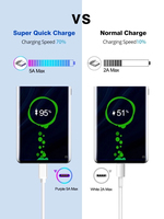Cable de Carga Duradero, Resistente y Confiable, Compatible con Múltiples Dispositivos, Precio al por Mayor, Cable para Teléfono Móvil, Tableta, Portátil, Accesorios