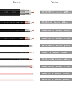 Kabel komunikasi pria, 50 Ohm Rg58 Rj59 Rg8 <span class=keywords><strong>Rg59</strong></span> Rg213 Lmr400 Rg58 Rg 6 Rg213 kabel koaksial RP-SMA - Product Image 5