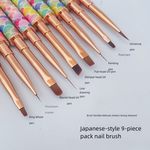 2025 New Hot-selling High-quality Nail <b>Brush</b> Set 9 Nail Salon Special logo Customization - Product Image 2