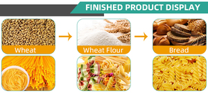 Macchina per la Macinazione del Grano di Alta Qualità, Impianto di Lavorazione <span class=keywords><strong>della</strong></span> Farina di Grano a Prezzi Convenienti, Mulino per Farina Integrale - Product Image 3