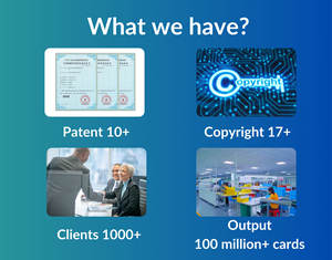 通信 & ネットワーキングの出席のためのビーコンIoTのための湿度と温度センサー - Product Image 4